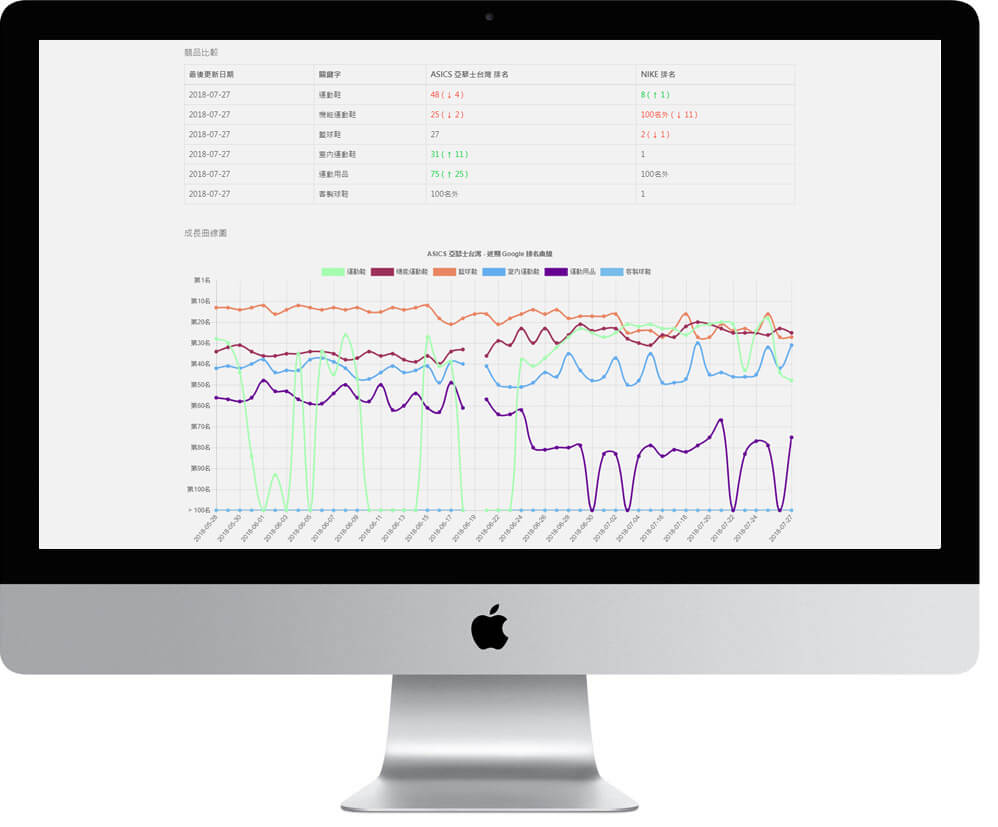 網頁設計精選作品/美食家的自學之路/形象網站/電腦版畫面示意